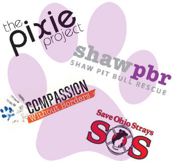 IT'S TIME TO VOTE IN OUR FREE BUTTON MAKER GIVEAWAY!